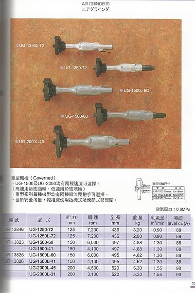 氣動砂輪機-2.jpg