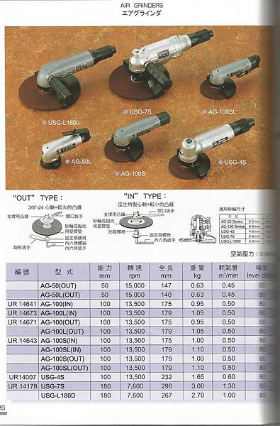 氣動砂輪機-3.jpg