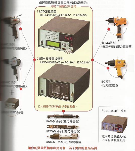 超智慧型系統控制器-1.jpg