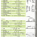 電纜、軟管規格表.jpg