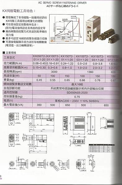 螺栓螺帽拴緊工具-3.jpg