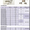 螺栓螺帽拴緊系統-3.jpg