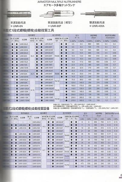 螺栓螺帽拴緊系統-4.jpg