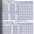 螺栓螺帽拴緊系統-4.jpg