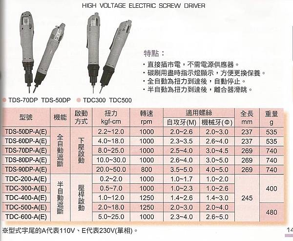 螺絲起子系列-7.jpg