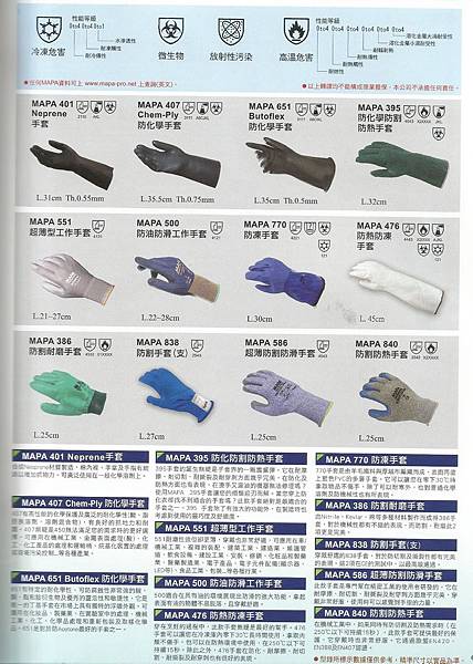防護手套系列-2.jpg