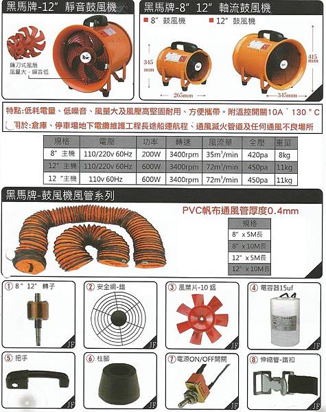 鼓風機系列.jpg