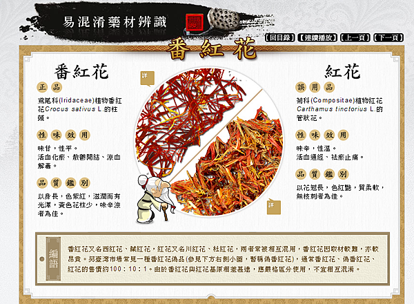 番紅花 Difference2 Png Lace 的相簿 痞客邦
