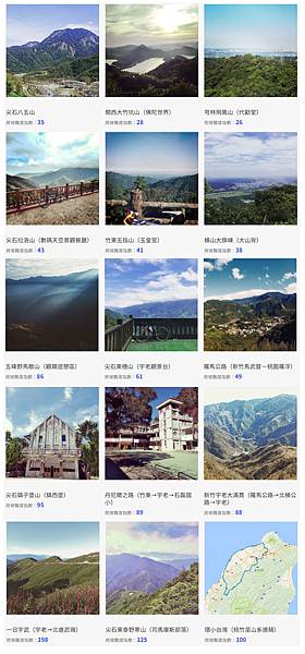 新竹單車百岳.jpg 新竹單車百岳.jpg