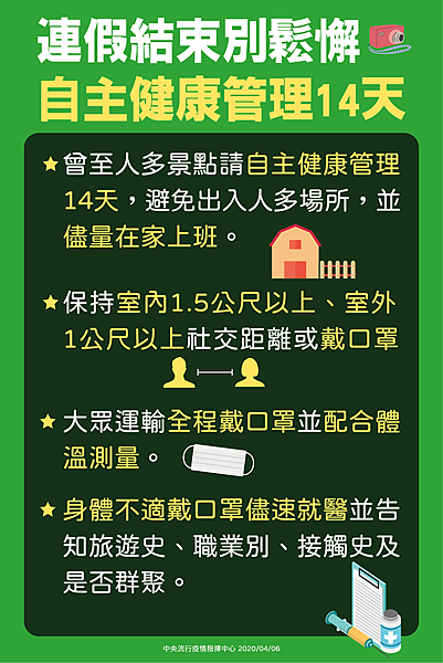 連假自主管理14天
