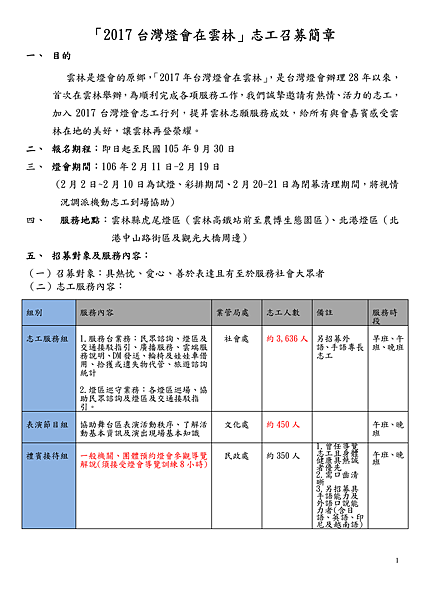 編輯文章2017台灣燈會雲林虎尾 志工招募簡章(個人+團體) 虎尾區+北港區 word檔下載