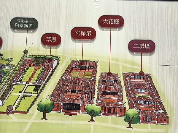 台中市霧峰區 霧峰林家花園宮保第園區 17 06 13 碧兒的足跡 痞客邦