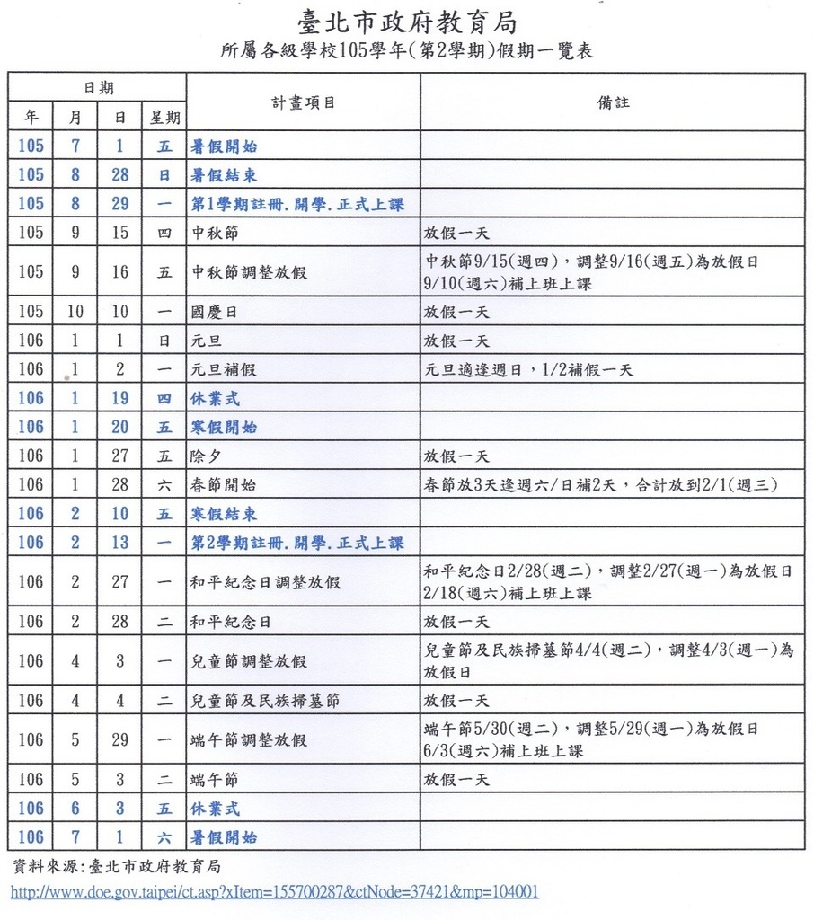 105學年下學期行事曆 908