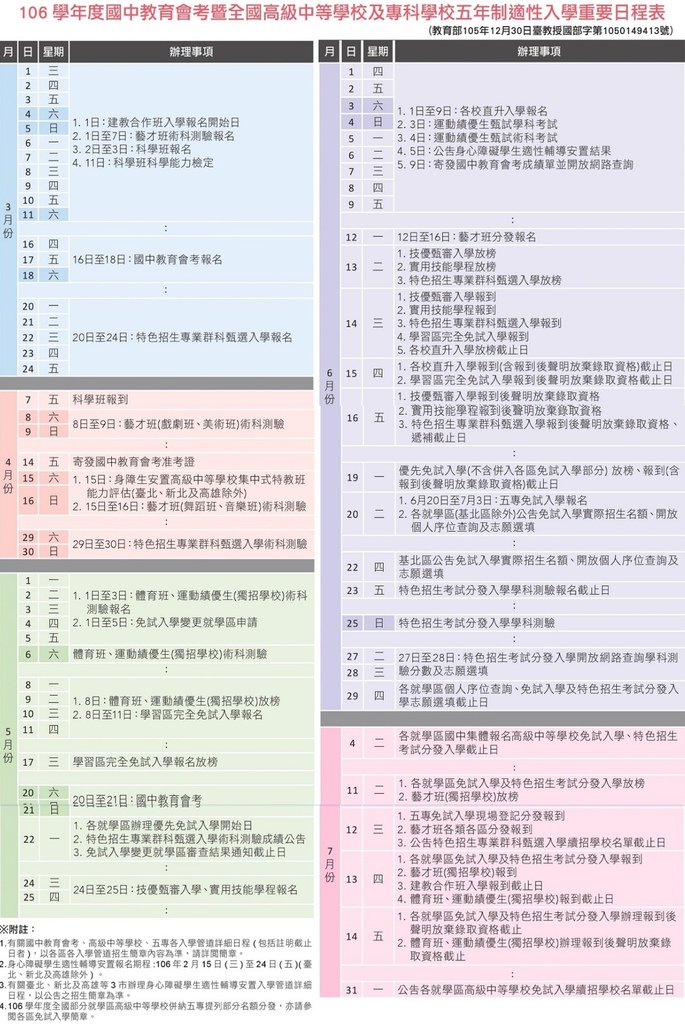 106國中會考-11-vert