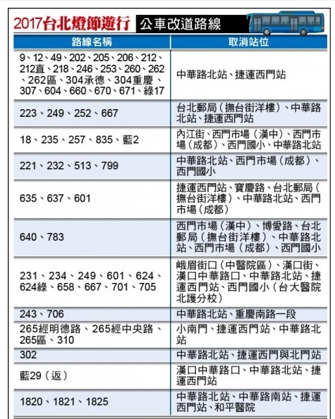 106台北燈節-2