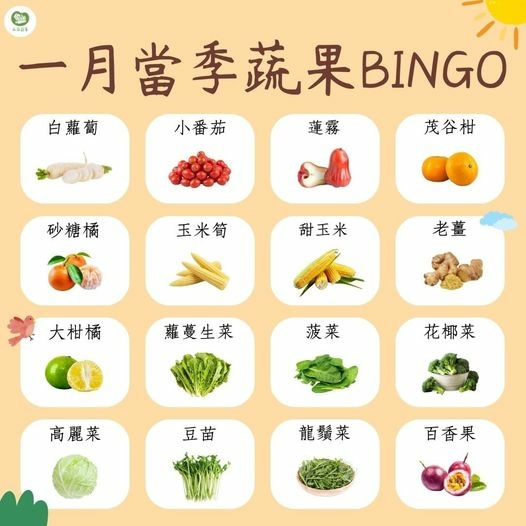 永萍當季時令專欄　一月的蔬食BINGO第三彈來啦！！！