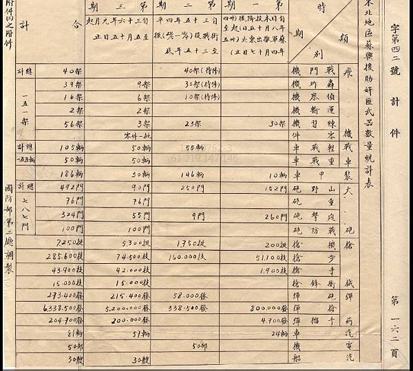 1947.6.蘇10.jpg