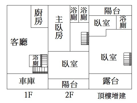 仁和路111巷61號格局圖.jpg