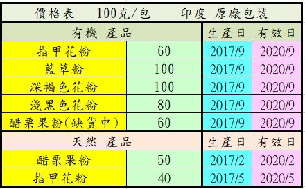 有機植物性染髮專賣店 痞客邦