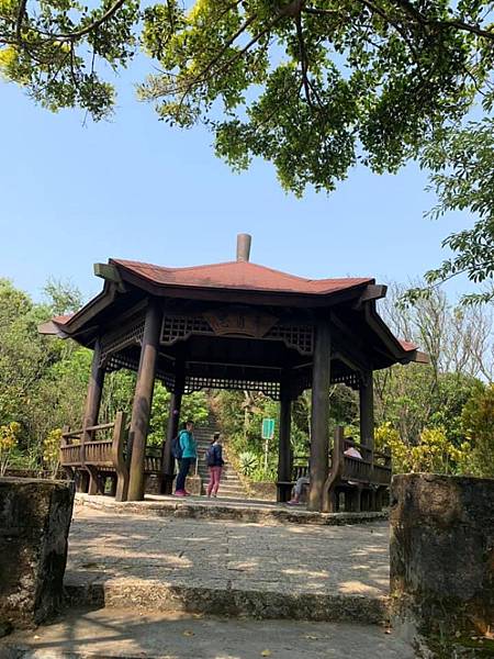 鯉魚山、忠勇山登山步道