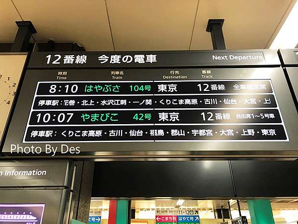 遊記 日本 東北 Jr東日本鐵路周遊券 東北地區我的行程篇 R瑋哥做麼个 Des Lu 痞客邦