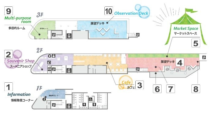 【遊記】日本．富山．道の駅 雨晴(複合式設施休憩餐飲眺望世界