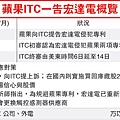 蘋果ITC一告宏達電概覽(2498-100.21.14).bmp