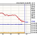 04.019.(04~唉..冥冥之中早有定數.何須再找理由.資-35希望沒傷人太多).bmp