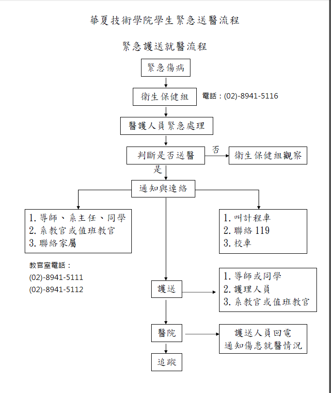 緊及就一成序