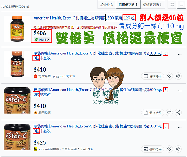 American Health Ester-C比價.png