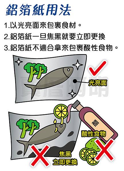 烤肉知識懶人包05.jpg 烤肉知識懶人包05.jpg