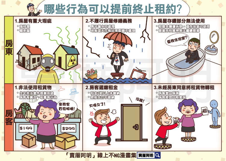 哪些行為可以提前終止租約.jpg