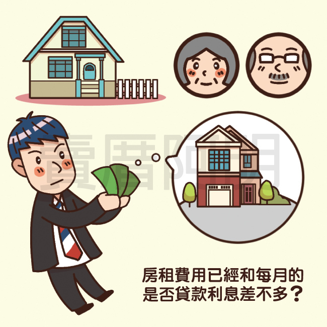 我有購屋需求嗎-4.jpg 我有購屋需求嗎-4.jpg