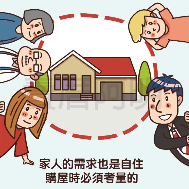 我有購屋需求嗎-3.jpg 我有購屋需求嗎-3.jpg