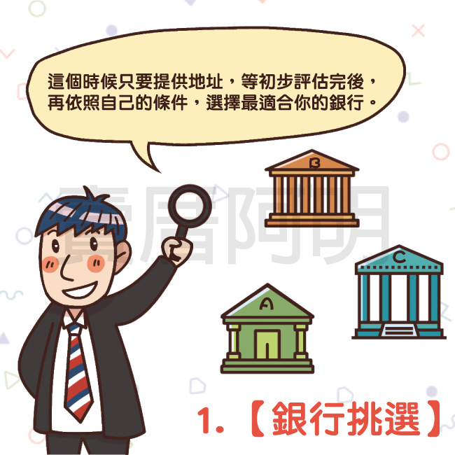 房貸流程愛注意-1.jpg