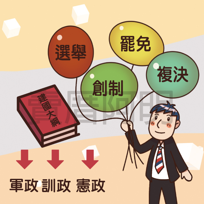 行憲紀念日的由來-2.jpg 行憲紀念日的由來-2.jpg