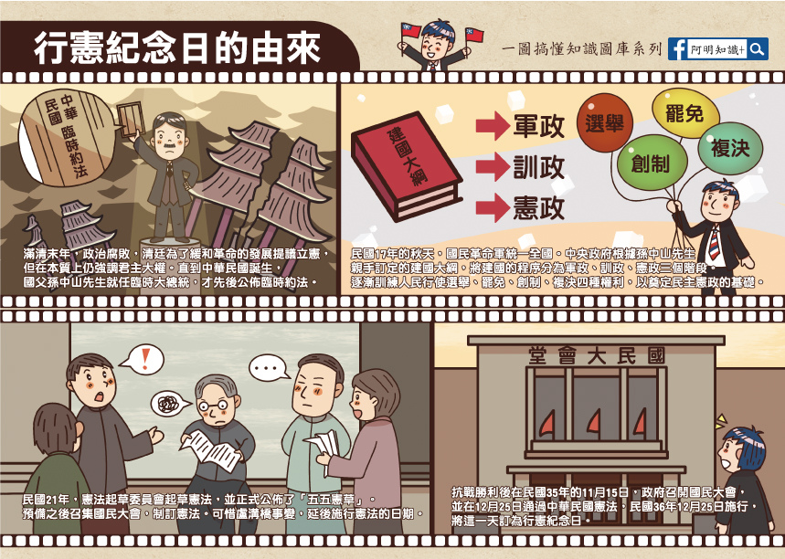 行憲紀念日的由來.jpg 行憲紀念日的由來.jpg