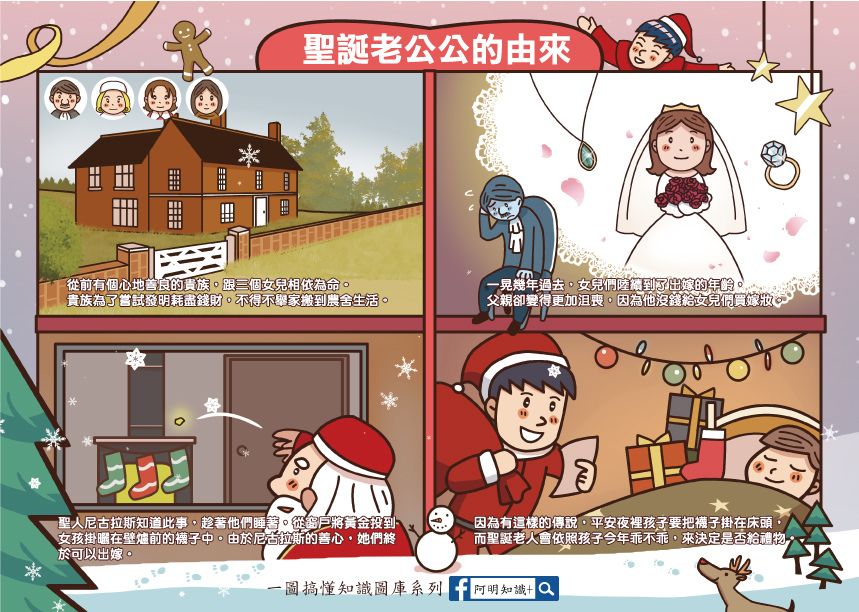 聖誕老公公的由來-轉字.jpg 聖誕老公公的由來-轉字.jpg