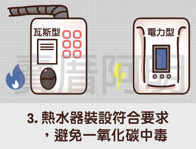 學生租屋停看聽-3.jpg 學生租屋停看聽-3.jpg