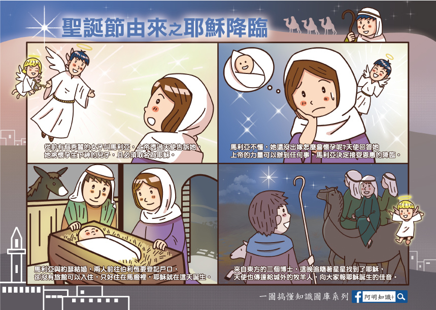 聖誕節由來之耶穌降臨-轉字.jpg