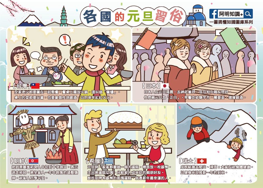 各國的元旦習俗-轉字.jpg 各國的元旦習俗-轉字.jpg