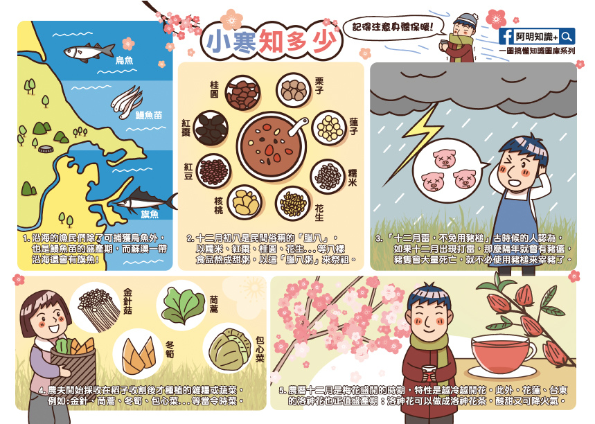 小寒知多少-轉字.jpg 小寒知多少-轉字.jpg