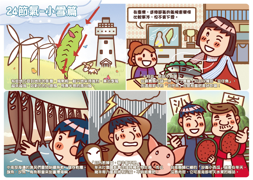 0-24節氣-小雪篇-轉字.jpg 0-24節氣-小雪篇-轉字.jpg