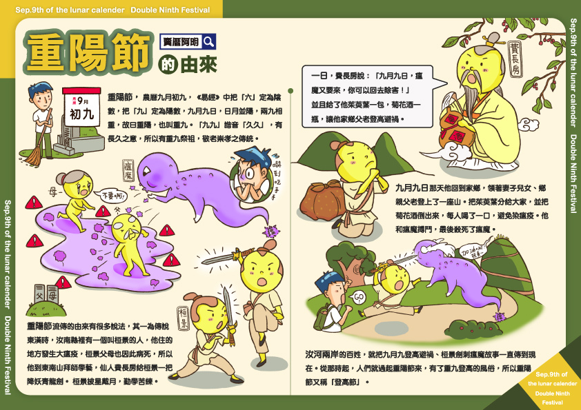 重陽節的由來.jpg 重陽節的由來.jpg