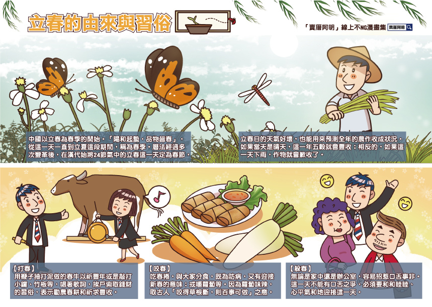 立春的由來與習俗.jpg 立春的由來與習俗.jpg