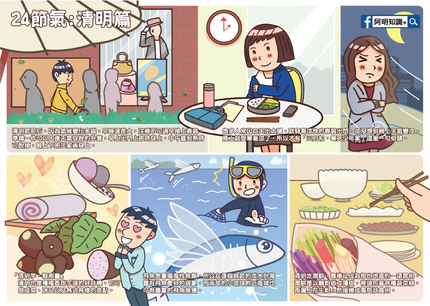 24節氣清明篇-轉字.jpg 24節氣清明篇-轉字.jpg