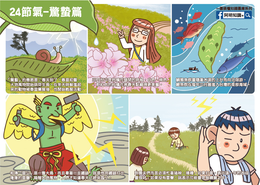 24節氣-驚蟄篇-轉字.jpg