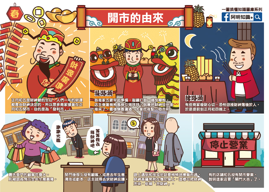 開市的由來-轉字.jpg
