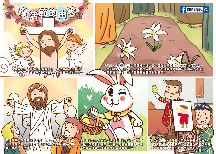 復活節的由來-轉字.jpg 復活節的由來-轉字.jpg