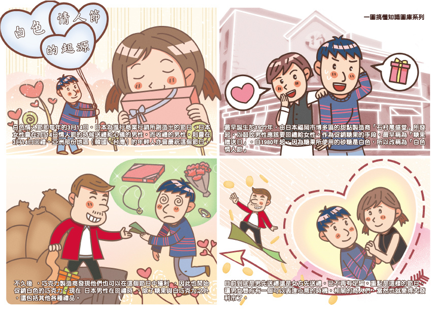 白色情人節的起源-轉字.jpg 白色情人節的起源-轉字.jpg